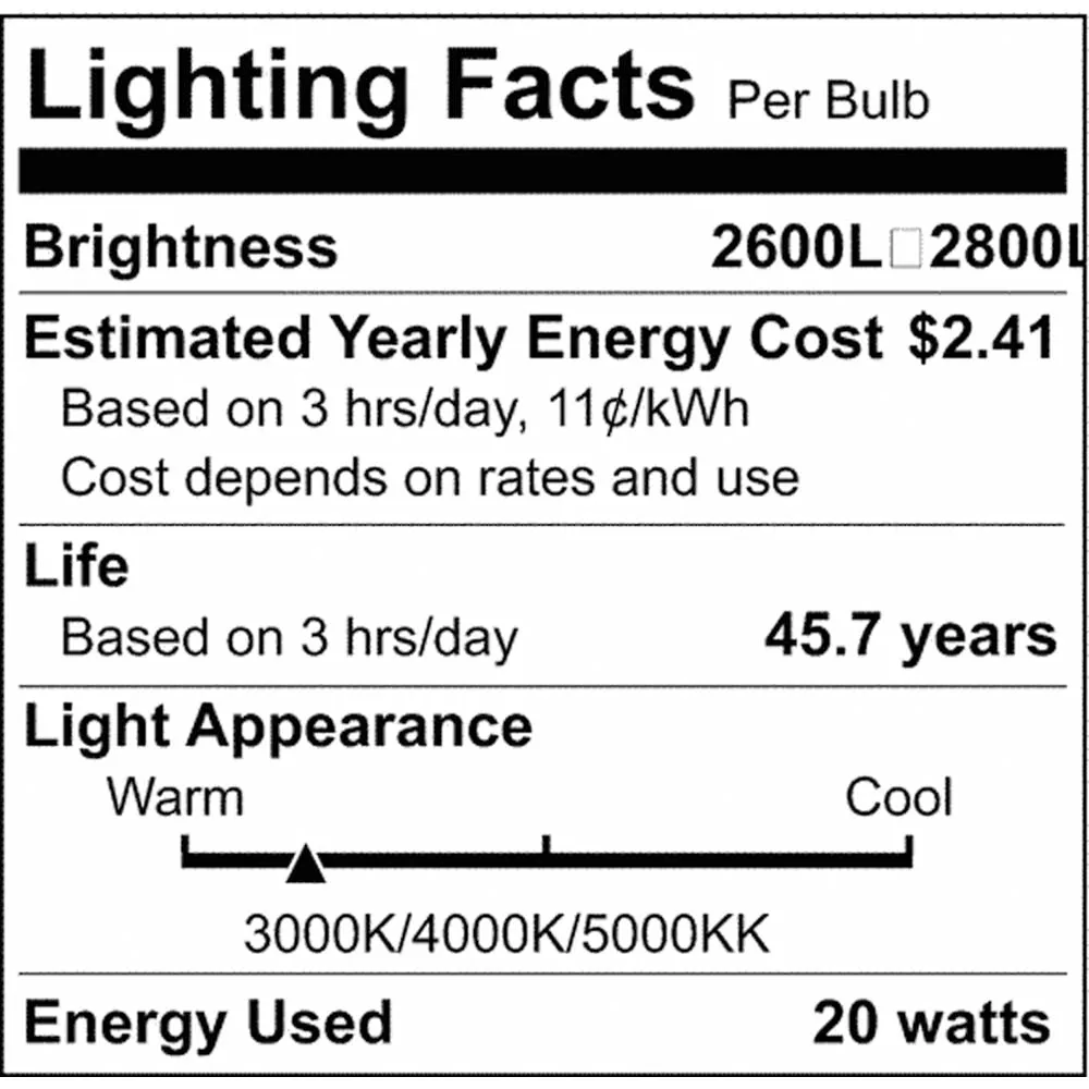 Nuvo 20 Watts LED Small Round Wall Pack CCT Selectable Black Finish 120-277v